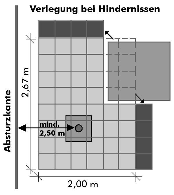 Abbildung