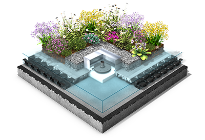Sponge City Roof Grafik