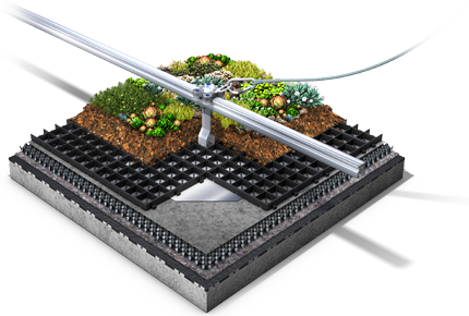 Grafik Fallnet® SR-Rail