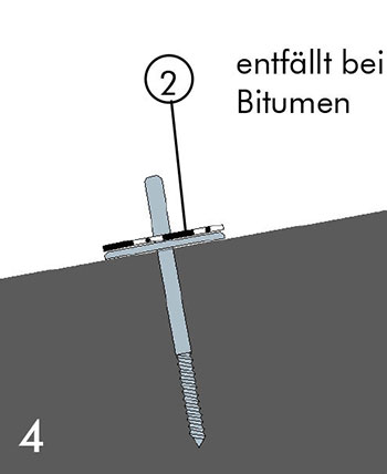 Einbauanleitung Schubfix 150