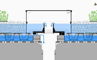 Die Drossel des „Sponge City Roofs“ liegt auf Anstauscheiben und lässt Regenwasser erst dann abfließen, wenn dieser Anstau gefüllt ist. Systemgrafik