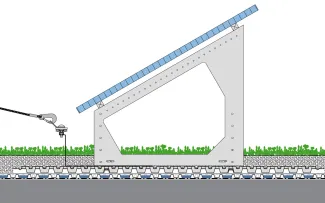 Der ZinCo-Systemaufbau „SolarVert“ mit Solaraufständerung und Absturzsicherung. Systemgrafik